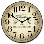 Moments Clock